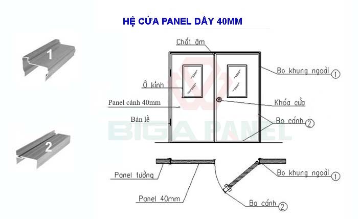 cua-panel-cach-nhiet-he T40mm(1)(5)