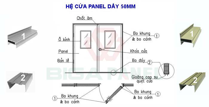 cua-panel-cach-nhiet- T50mm(1)(4)